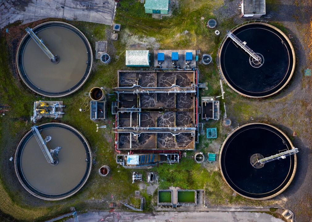 Circular Water Economy How Wastewater Recycling Is Gaining Global Momentum